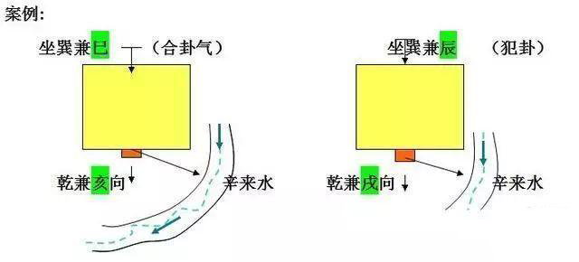 杨公救贫黄泉