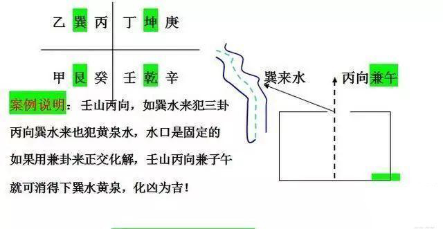 论催官黄泉