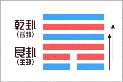 八字没有土会不会没财